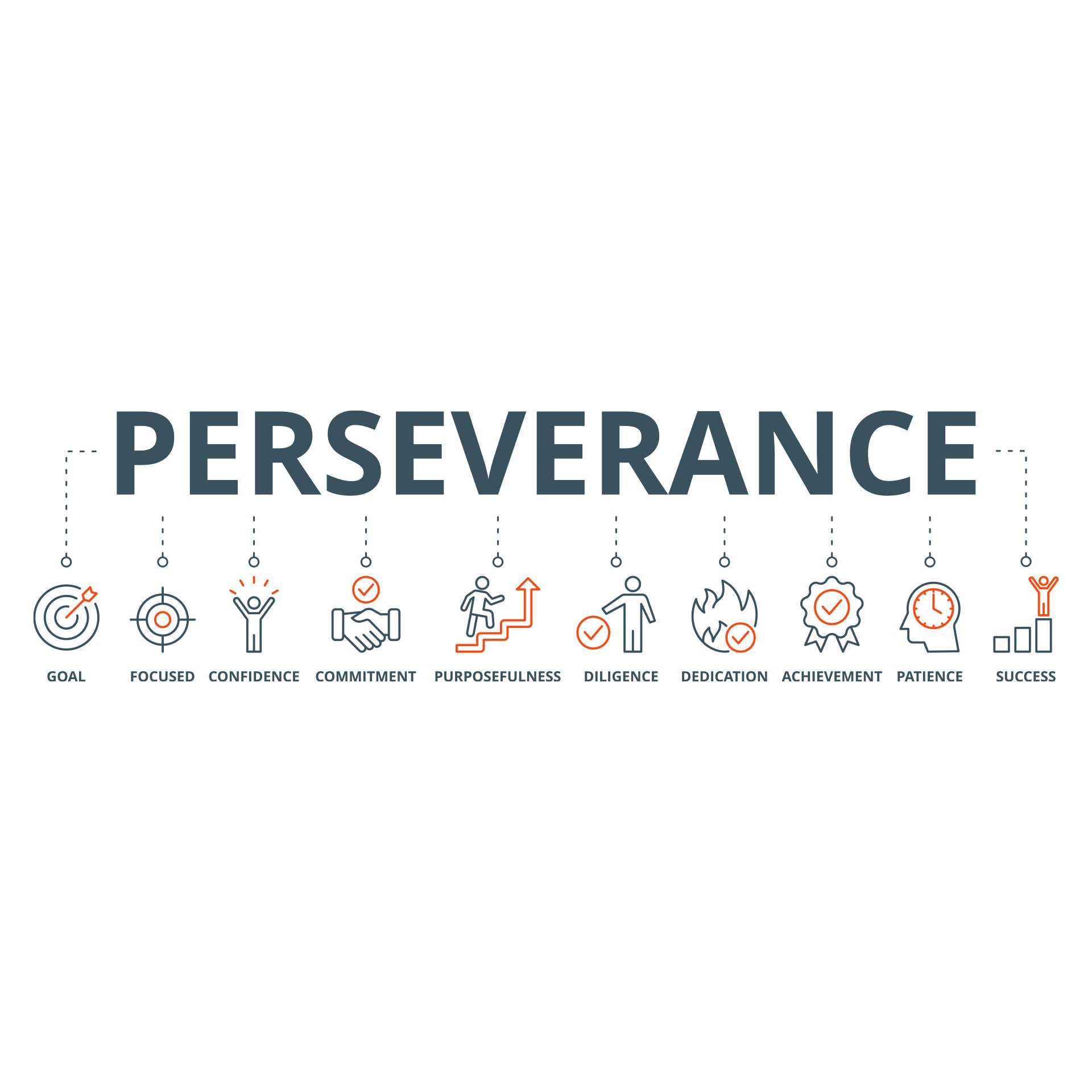 Perseverance Concept with Icons Representing Traits Like Goal Setting and Dedication